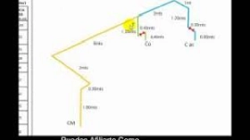 Descargar Tablas para calcular diámetros de tubos Sigas Termofusión Dema