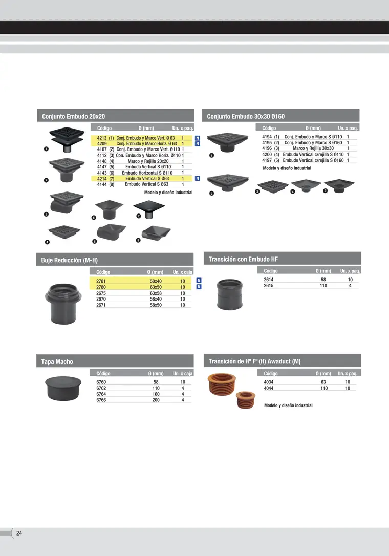 Catálogo de productos · Awaduct — página 3