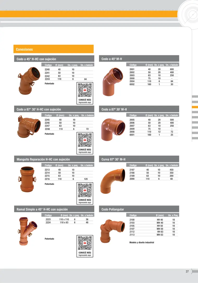 Catálogo de productos · Awaduct — página 6