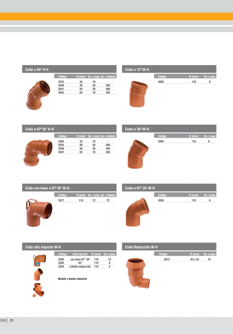 Catálogo de productos · Awaduct — página 7