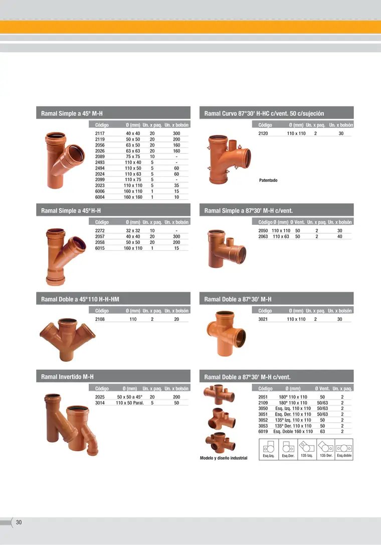 Catálogo de productos · Awaduct — página 9