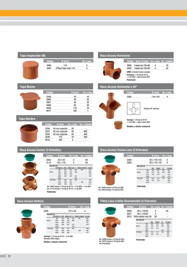 Catálogo de productos · Awaduct — página 11