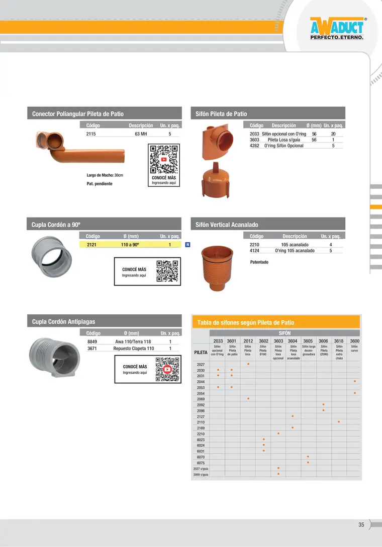 Catálogo de productos · Awaduct — página 14