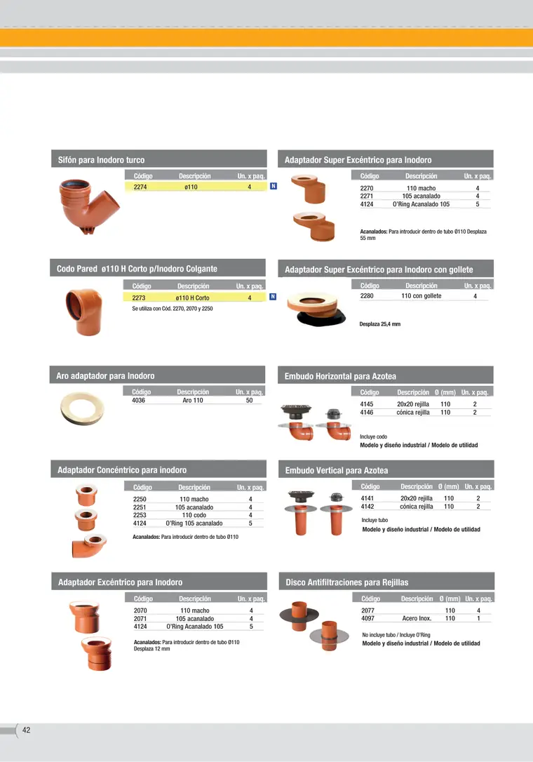 Catálogo de productos · Awaduct — página 21