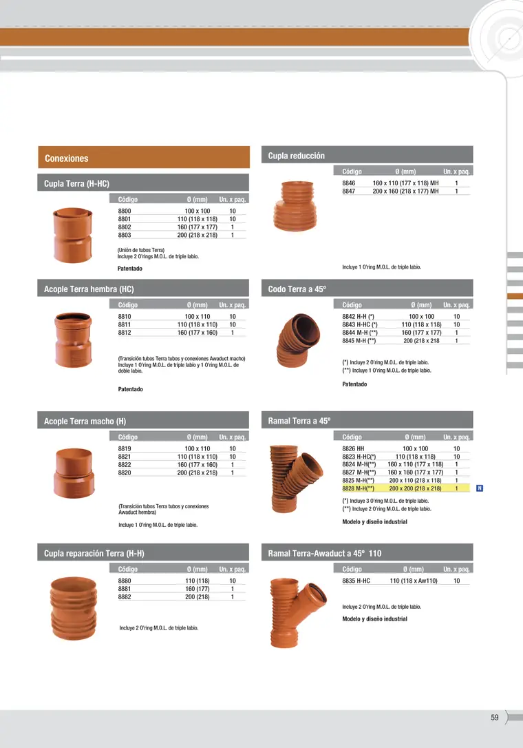Catálogo de productos · Awaduct — página 38