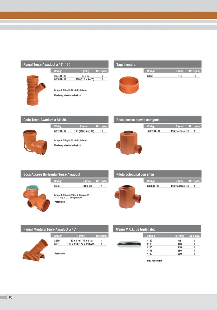 Catálogo de productos · Awaduct — página 39