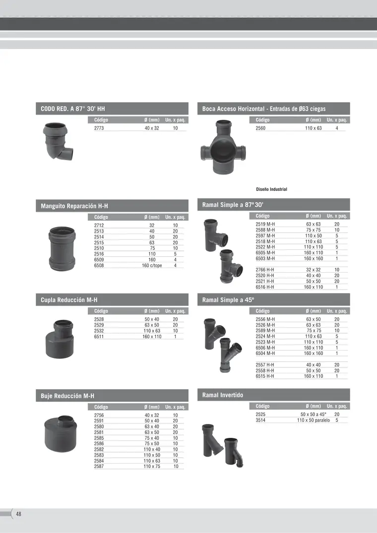 Folleto Rigid · Awaduct — página 3