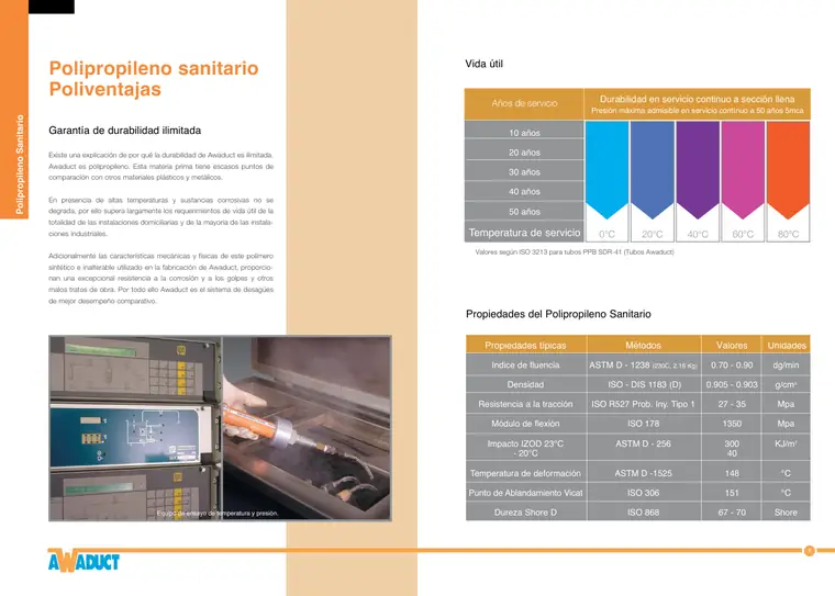 Manual técnico · Awaduct — página 3