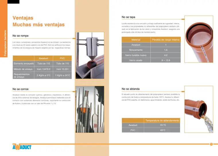 Manual técnico · Awaduct — página 4