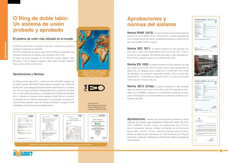 Manual técnico · Awaduct — página 6