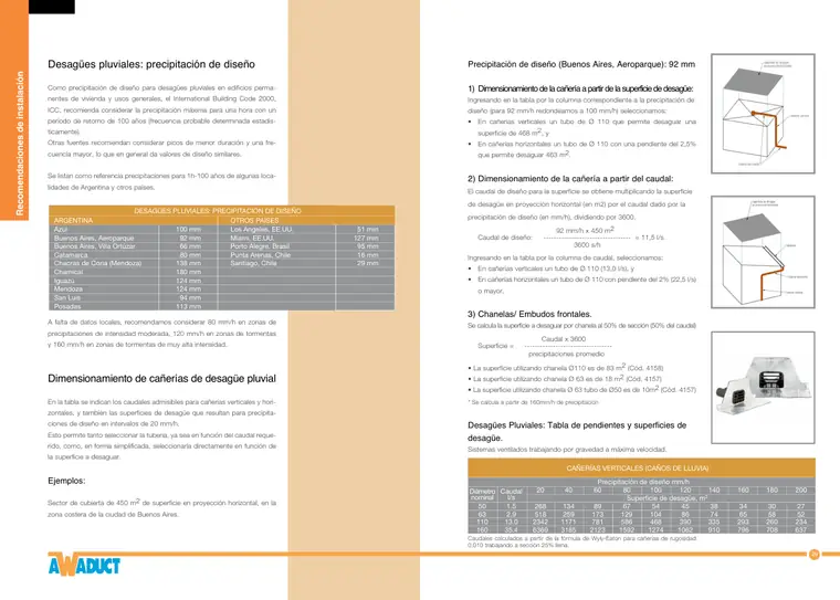 Manual técnico · Awaduct — página 15