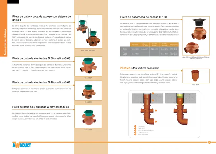 Manual técnico · Awaduct — página 20