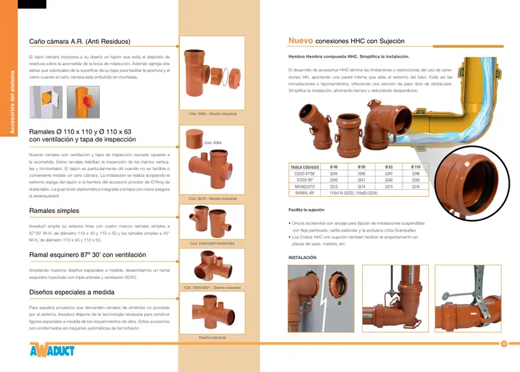Manual técnico · Awaduct — página 22