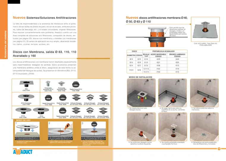 Manual técnico · Awaduct — página 27