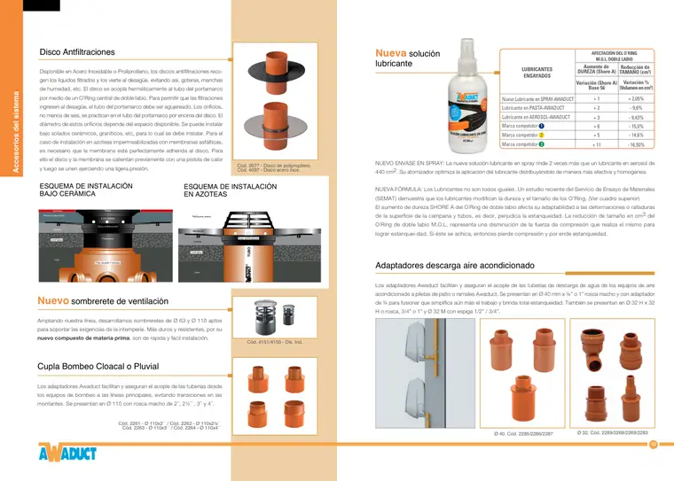 Manual técnico · Awaduct — página 28