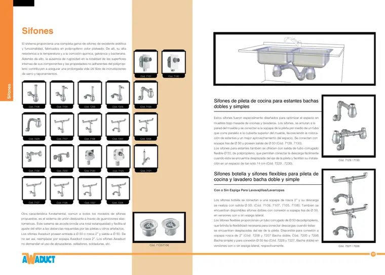 Manual técnico · Awaduct — página 33