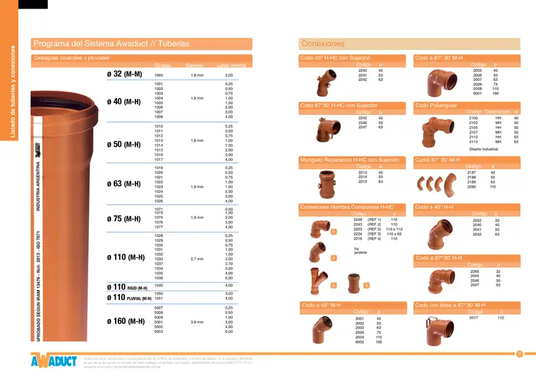 Manual técnico · Awaduct — página 36