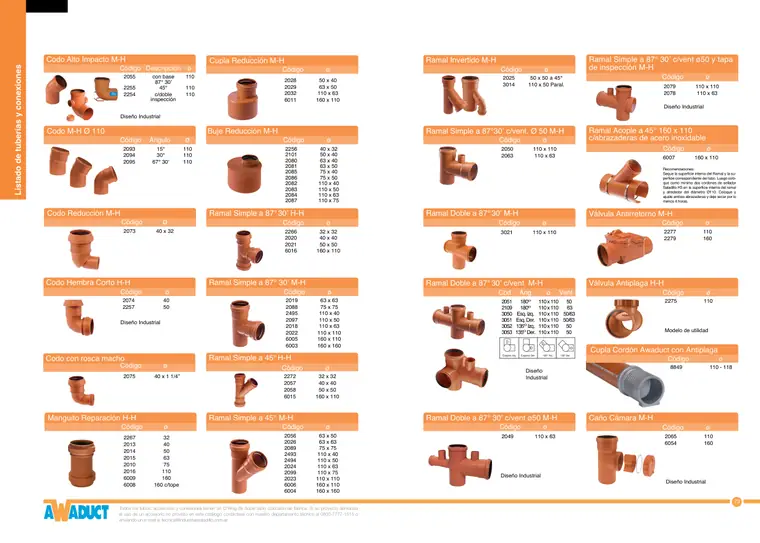 Manual técnico · Awaduct — página 37