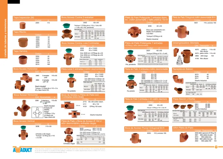 Manual técnico · Awaduct — página 38