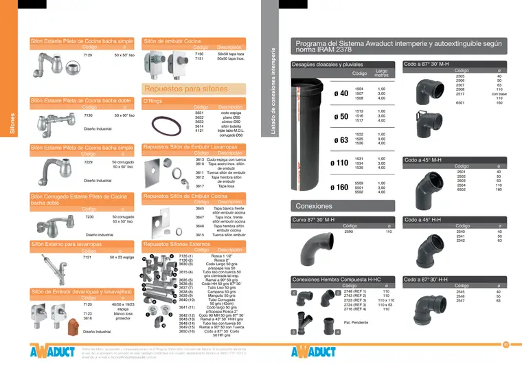 Manual técnico · Awaduct — página 43