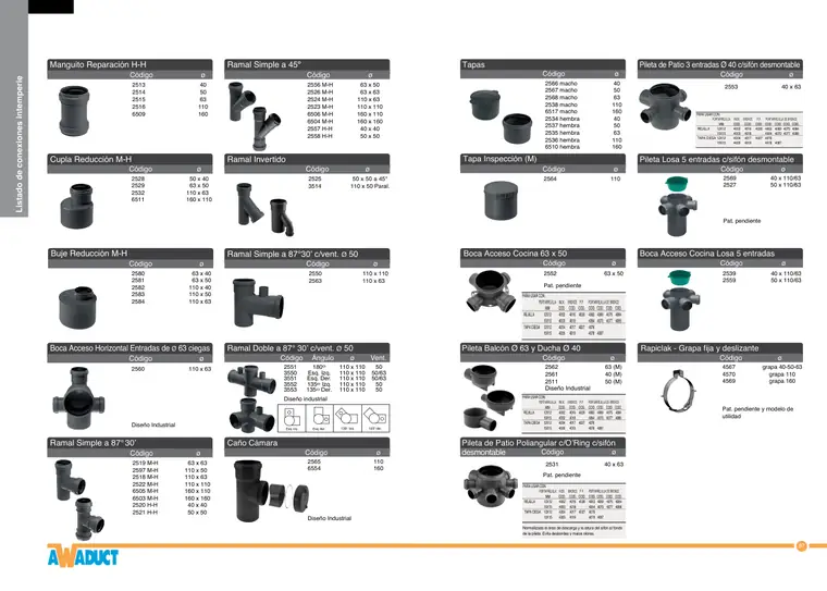 Manual técnico · Awaduct — página 44