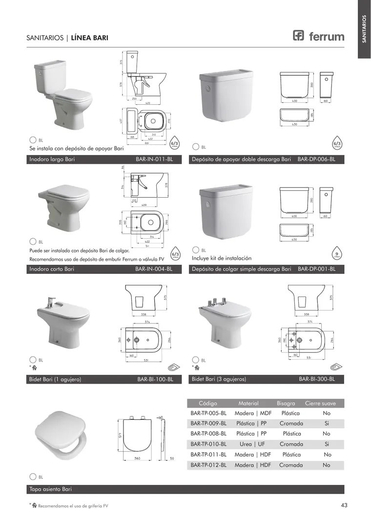 Catálogo general Ferrum 2025 · Sanitarios, bachas, vanitorys, bañeras, accesorios y tapas — página 43