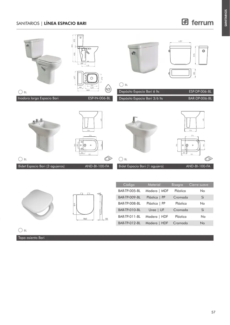 Catálogo general Ferrum 2025 · Sanitarios, bachas, vanitorys, bañeras, accesorios y tapas — página 57