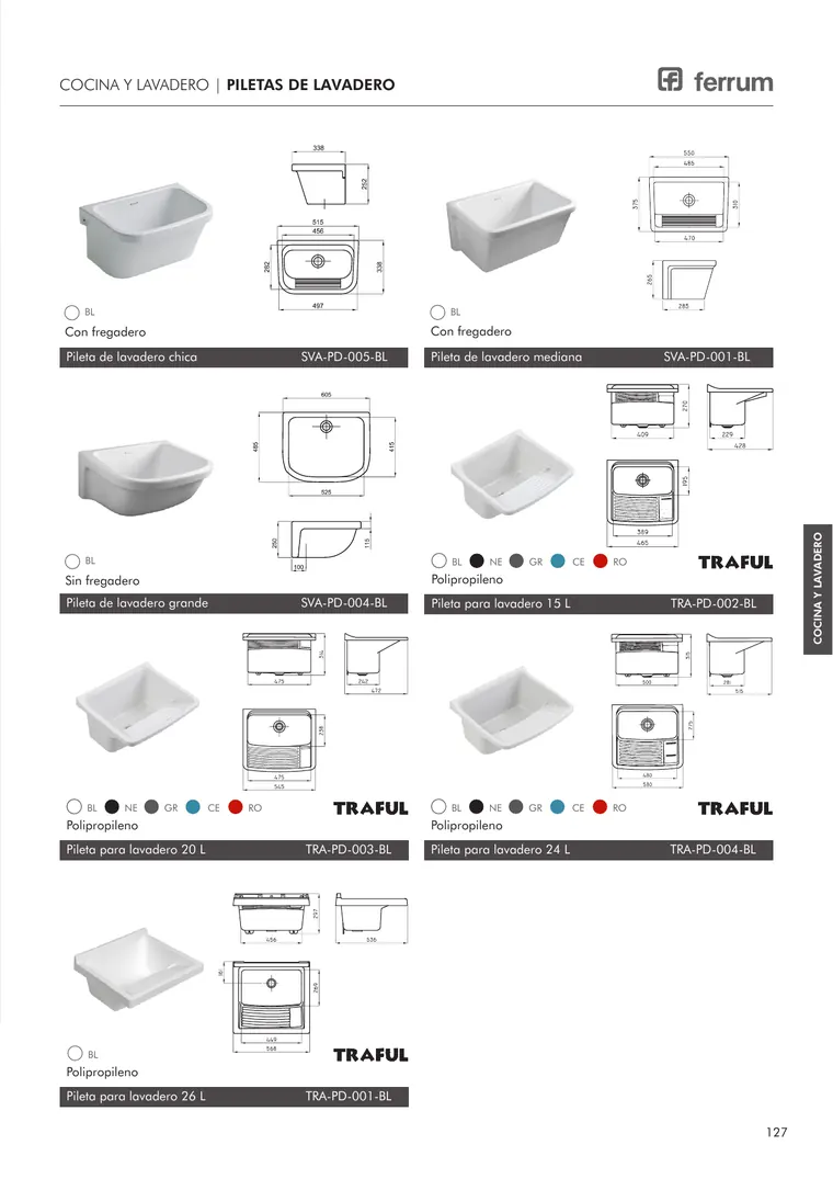 Catálogo general Ferrum 2025 · Sanitarios, bachas, vanitorys, bañeras, accesorios y tapas — página 127