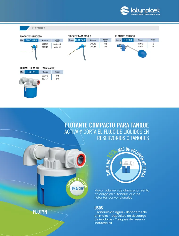 Catálogo Latynplast 2026 · Válvulas, canillas, teflón, flotantes, sopapas y tubos extensibles — página 3