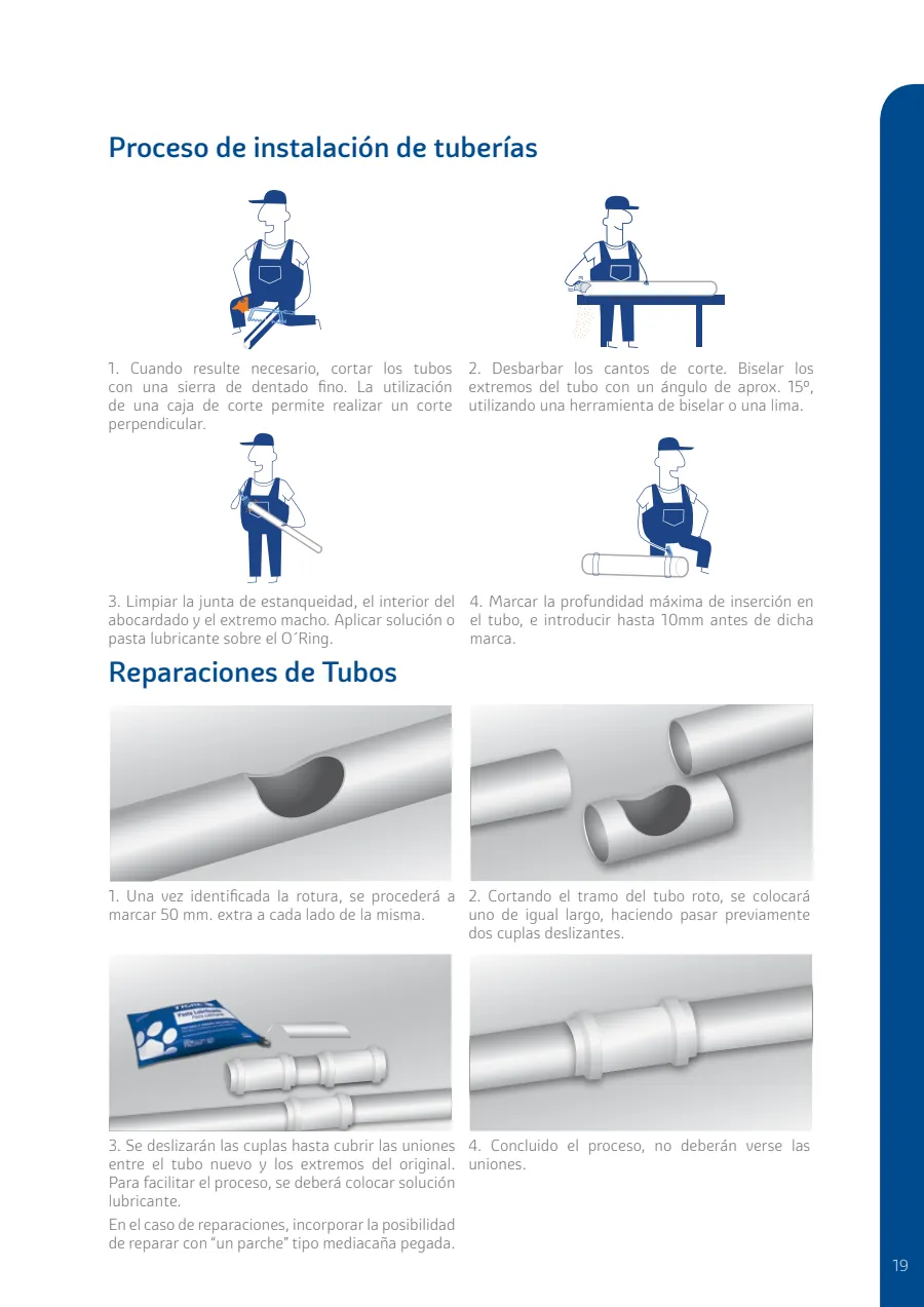 Catálogo técnico de junta elástica Tigre JET 2025 — página 19