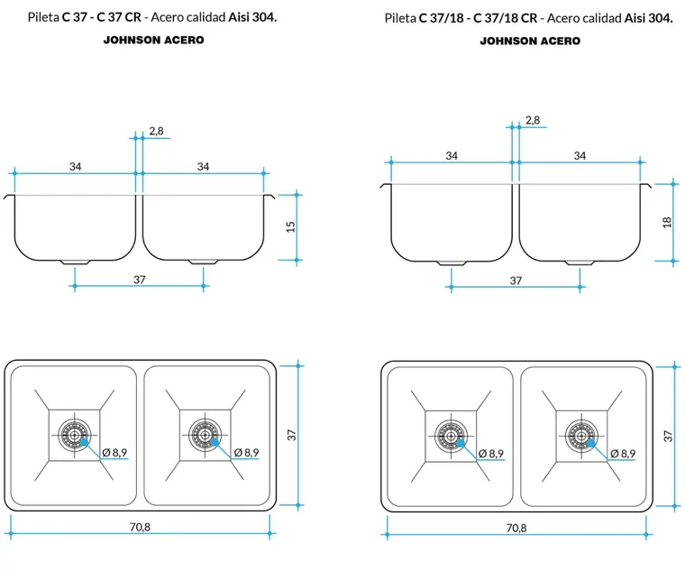Plano técnico C 37 · Johnson Acero — página 1