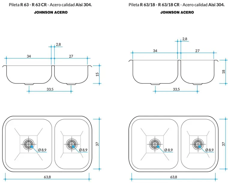 Plano técnico R 63 · Johnson Acero — página 1