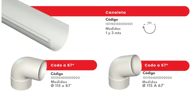 Manual de instalación del sistema de canaletas · Pluvitubo