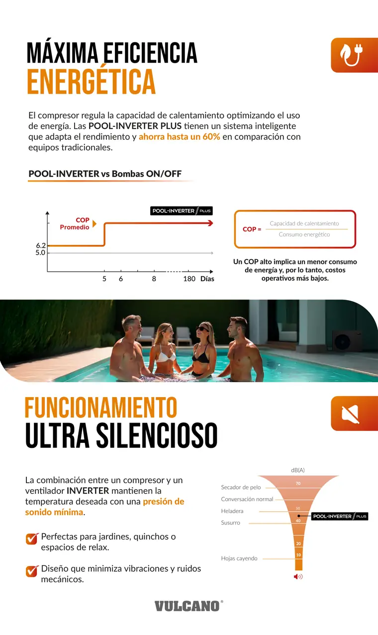 Folleto Pool Inverter Plus · Vulcano — página 4