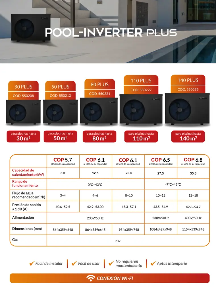Folleto Pool Inverter · Vulcano — página 7