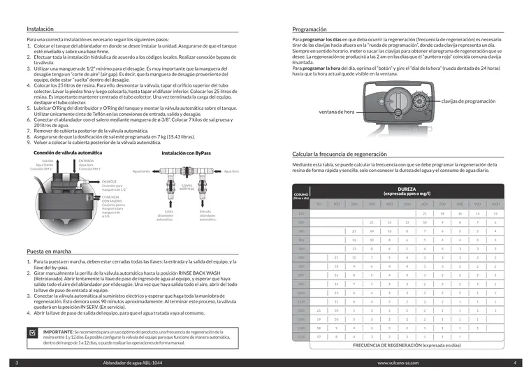 Manual de ablandador de agua ABL-1044 · Vulcano — página 3