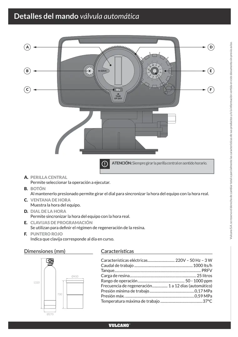 Manual de ablandador de agua ABL-1044 · Vulcano — página 7