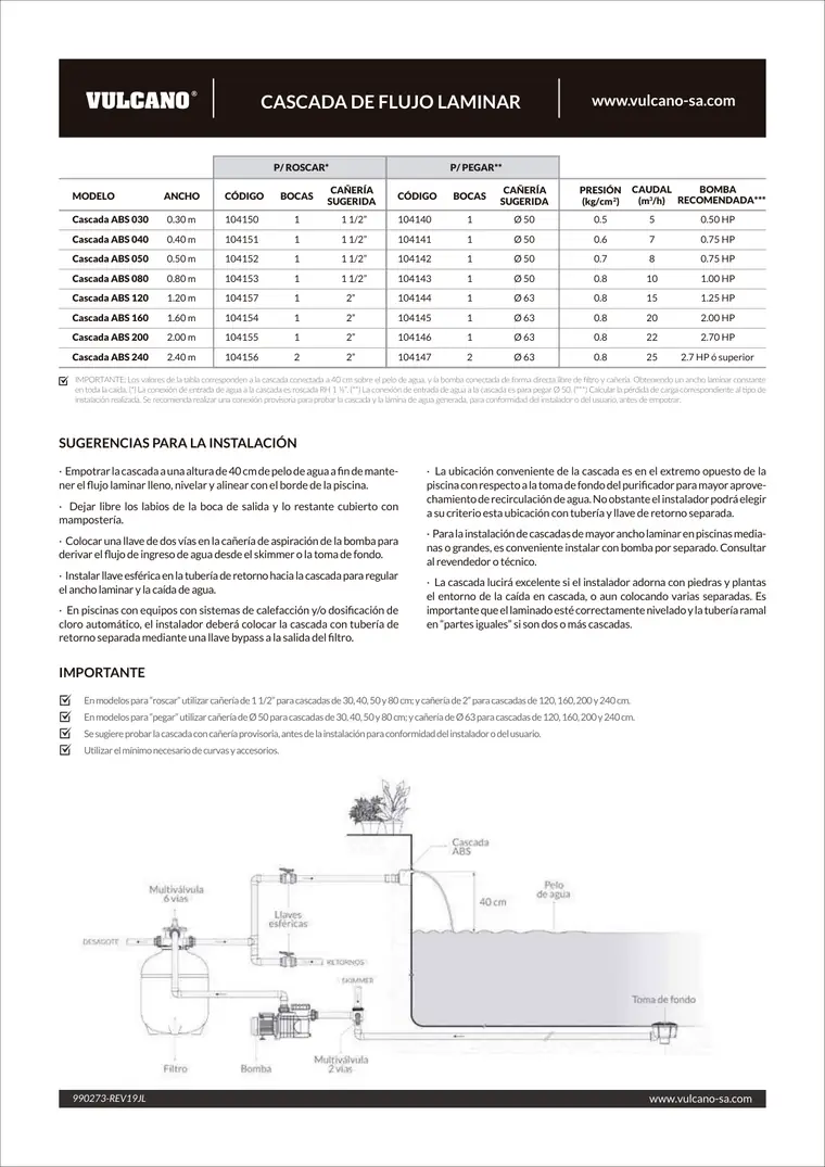 Manual de cascada ABS · Vulcano — página 1