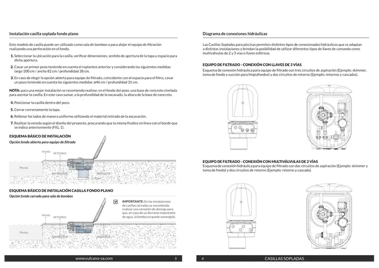 Manual de casillas sopladas · Vulcano — página 3
