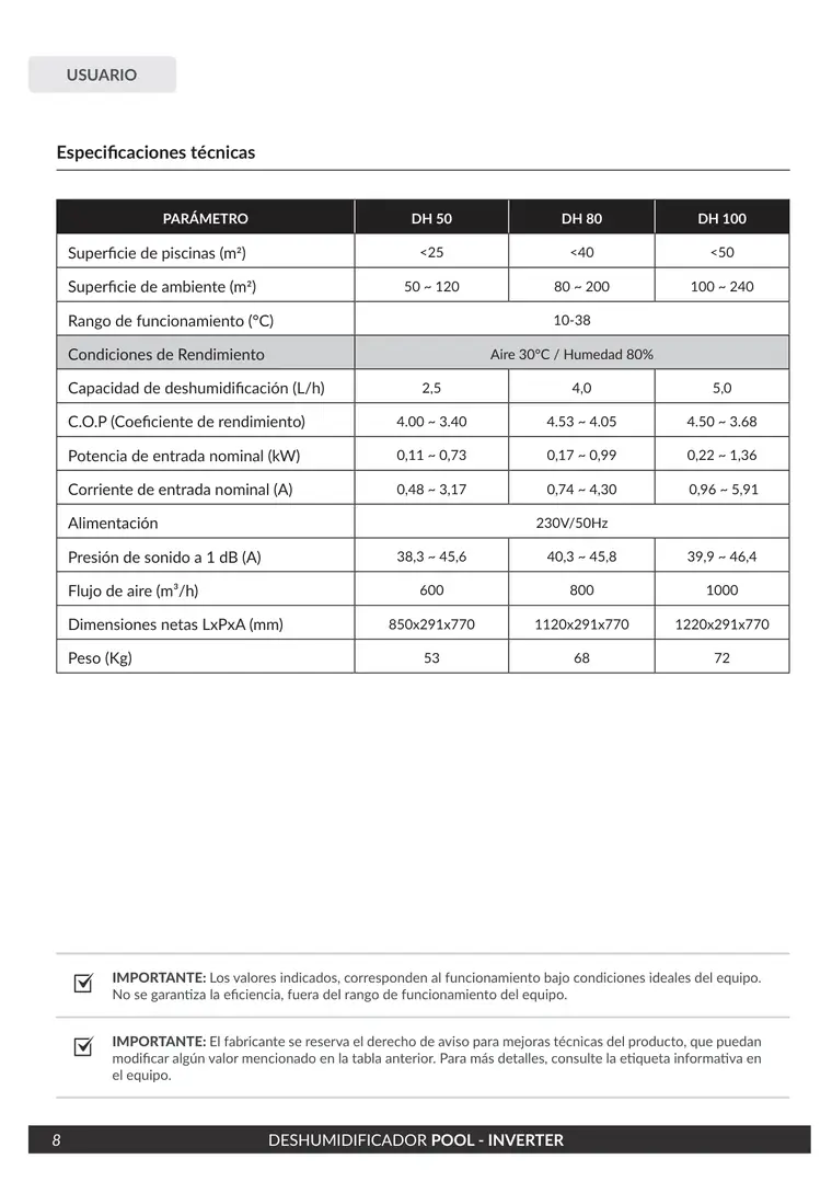 Manual de deshumidificador Pool Inverter · Vulcano — página 8
