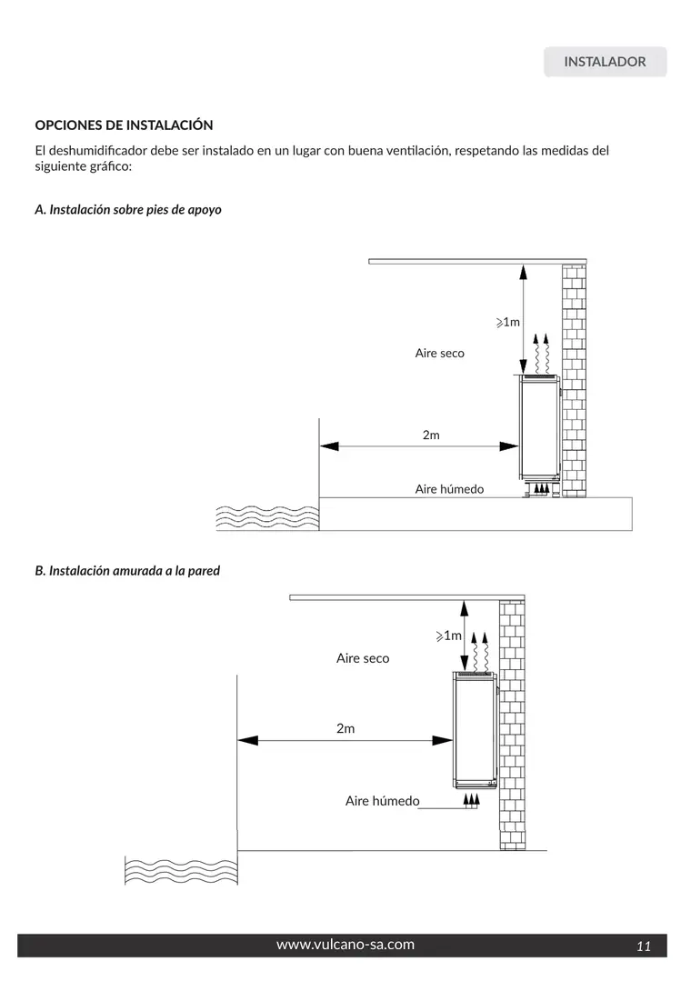 Manual de deshumidificador Pool Inverter · Vulcano — página 11