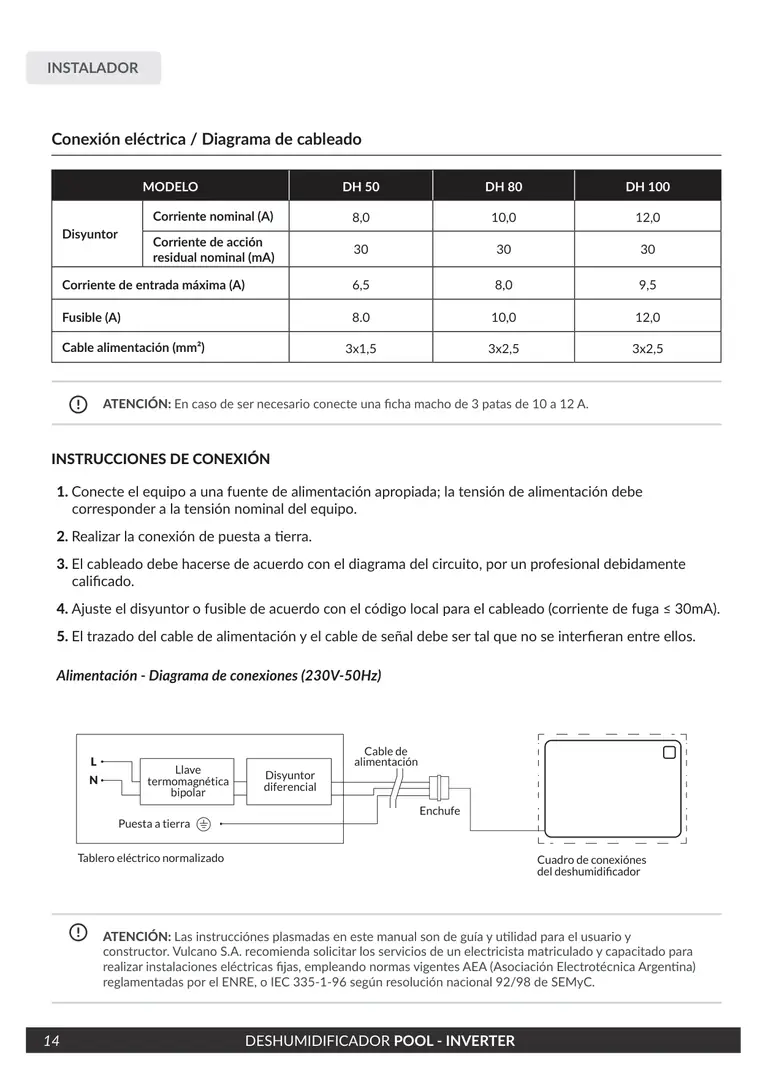 Manual de deshumidificador Pool Inverter · Vulcano — página 14