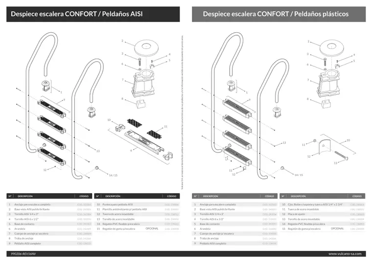 Manual de escaleras Confort · Vulcano — página 2