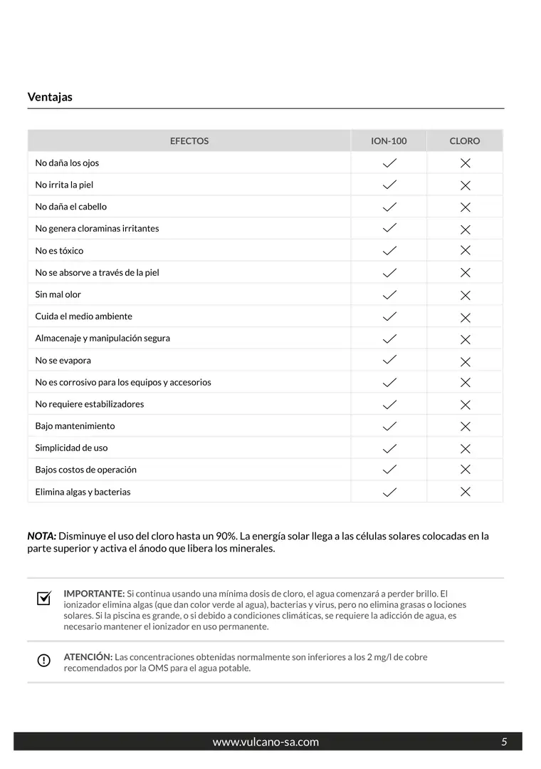 Manual de ionizador ION-100 · Vulcano — página 5