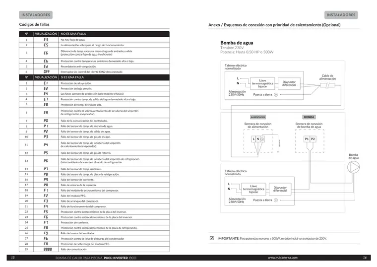 Manual de Pool Inverter Eco · Vulcano — página 9