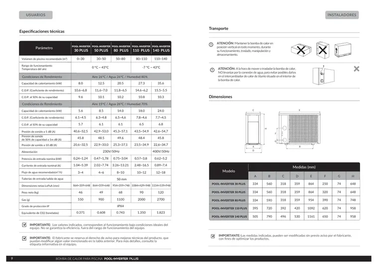 Manual de Pool Inverter Plus · Vulcano — página 6