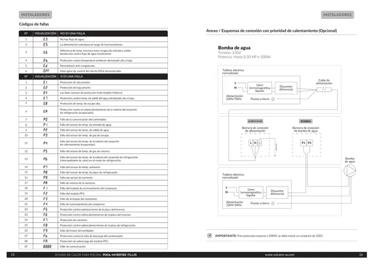 Manual de Pool Inverter Plus · Vulcano — página 9