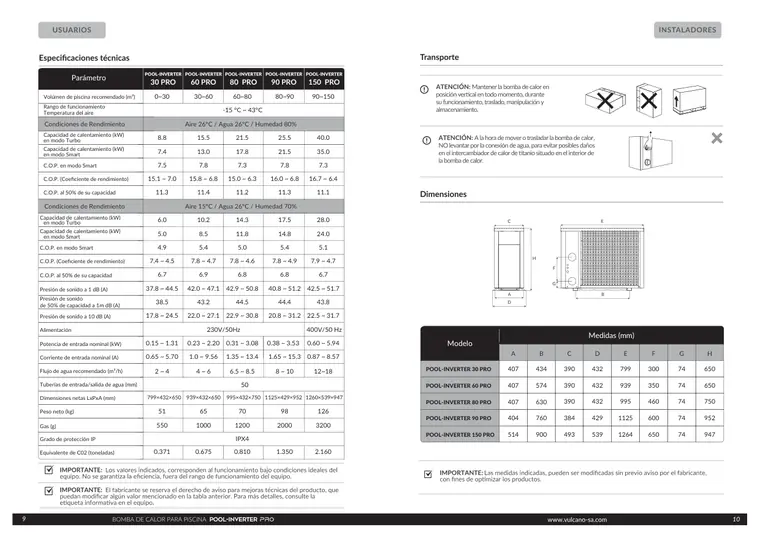 Manual de Pool Inverter Pro · Vulcano — página 6