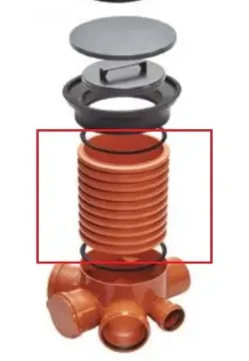 Prolongador Awaduct
