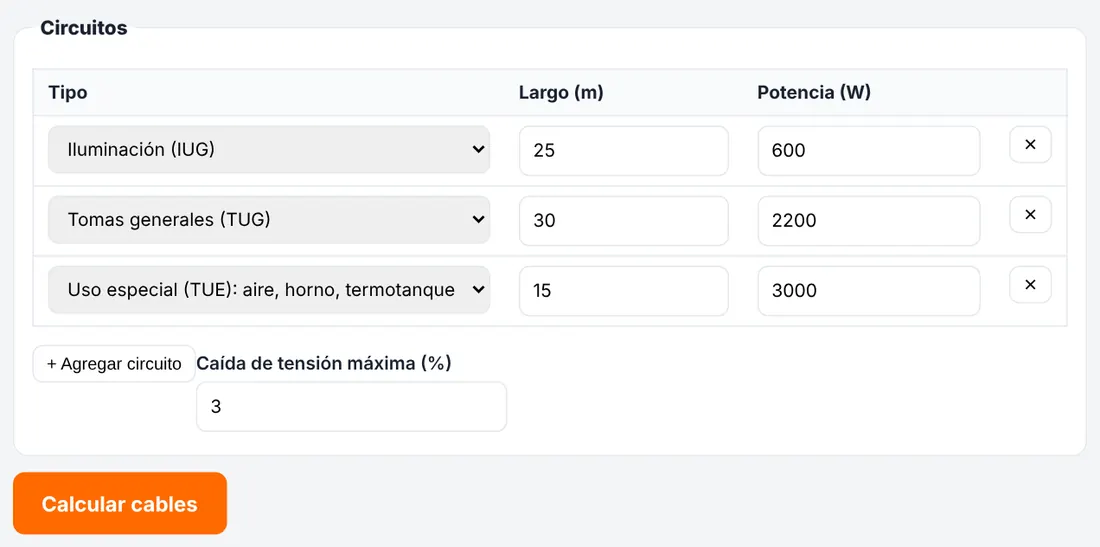 El formulario completo